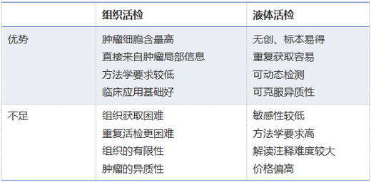 都灵德比和气收场|世界杯买球(图3) 世界杯买球